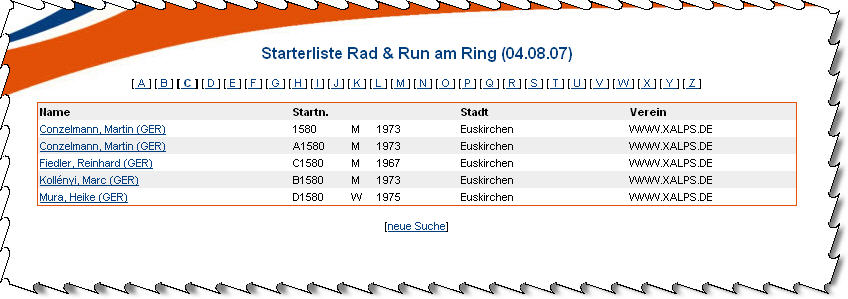 Rad am Ring 2007 - Starterliste